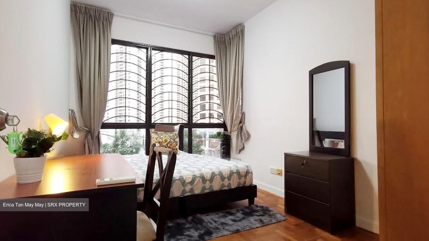 Heritage View (D5), Condominium #606380141